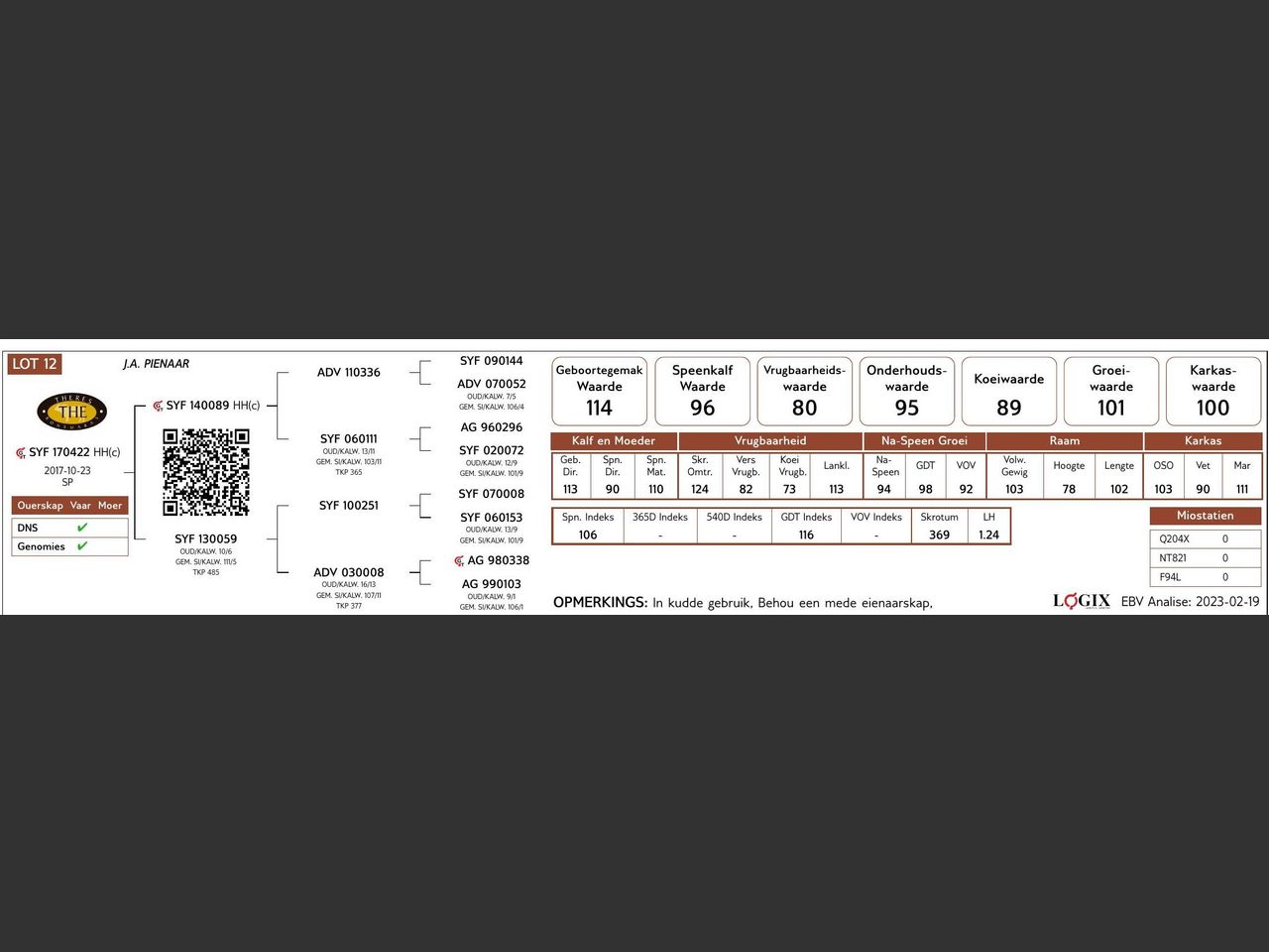 genetic_data