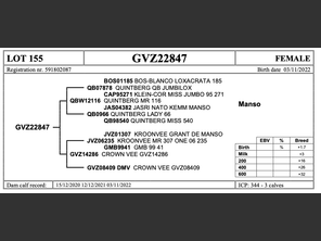 genetic_data