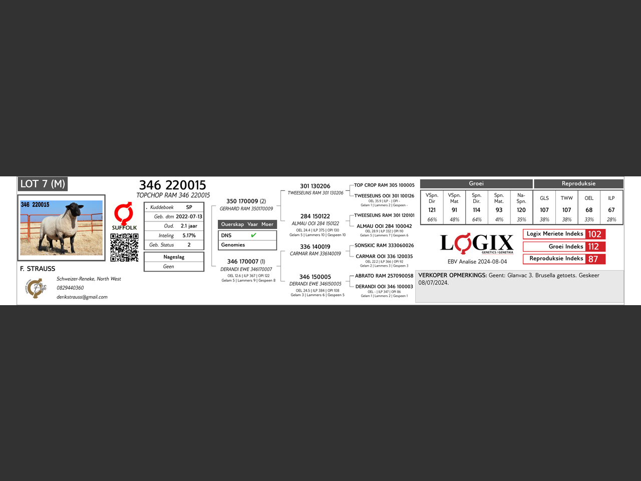 genetic_data