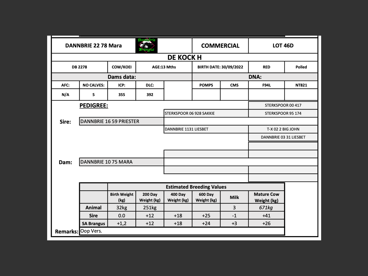 genetic_data