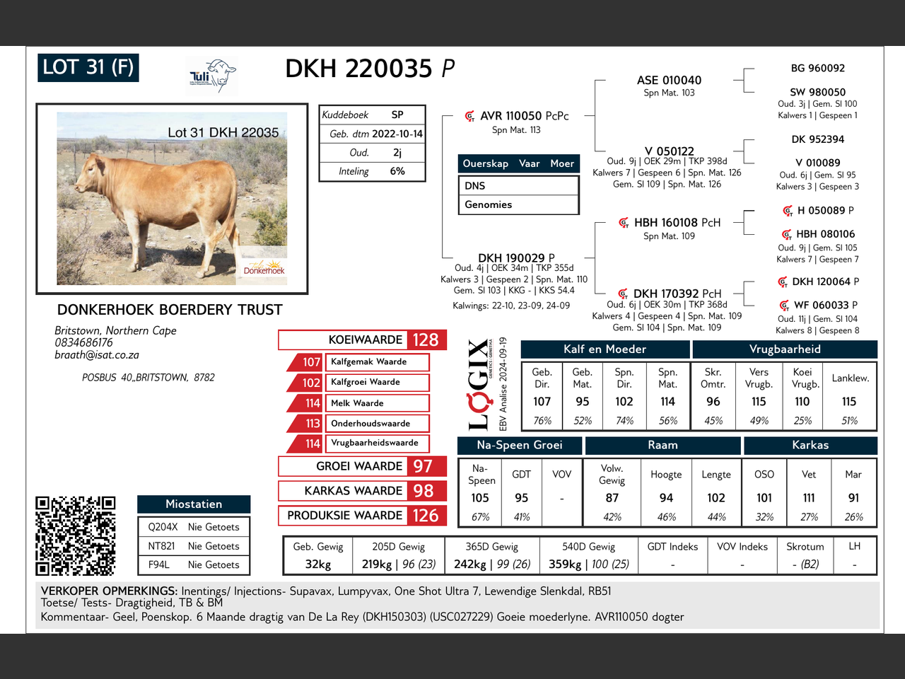 genetic_data