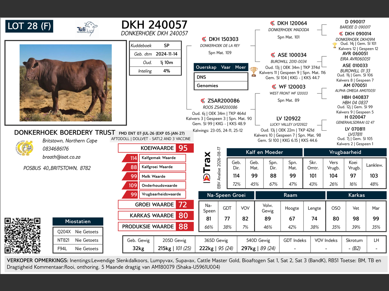 genetic_data