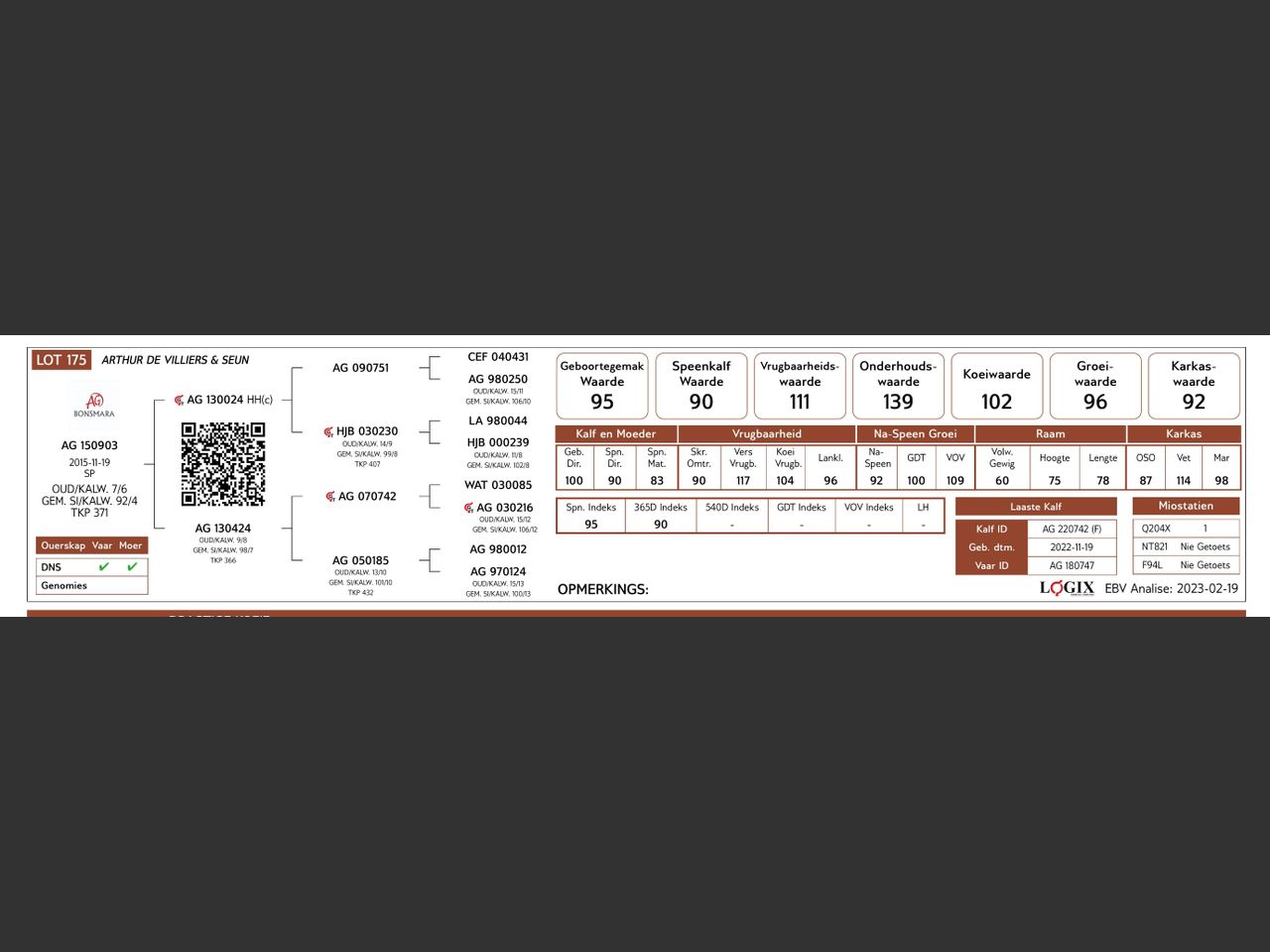 genetic_data