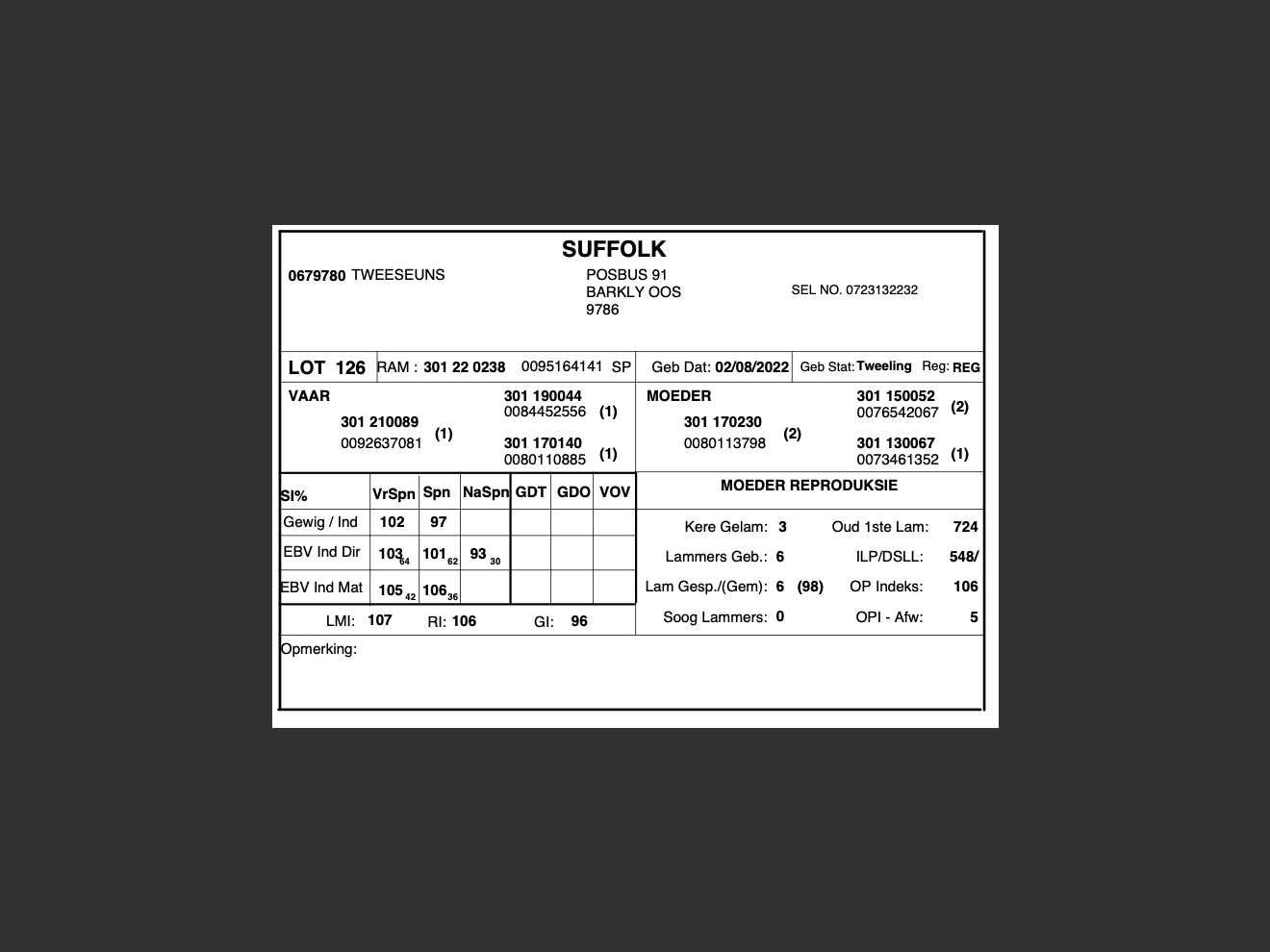 genetic_data