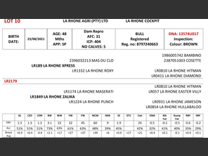 genetic_data