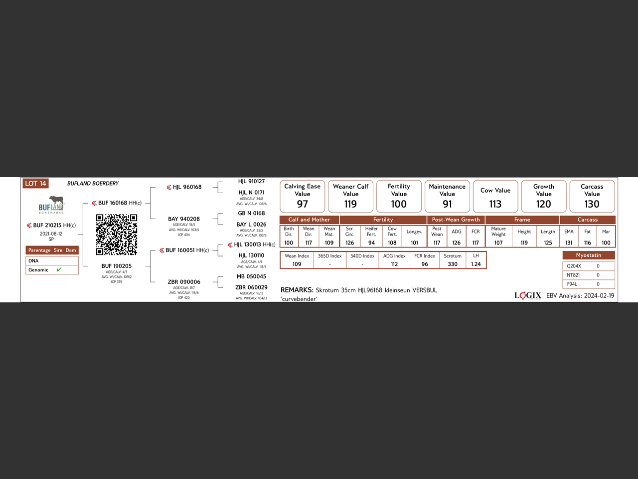 genetic_data
