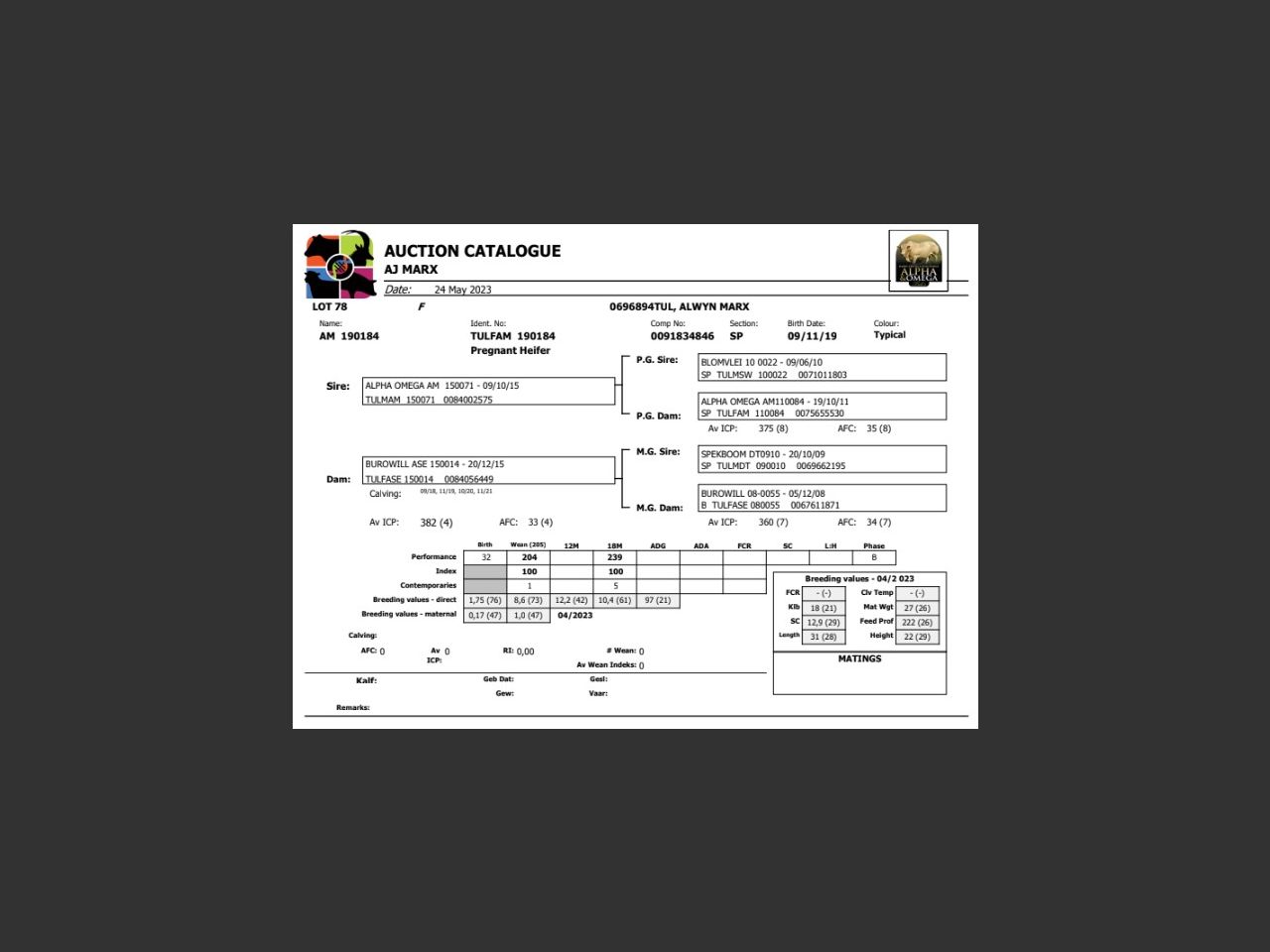 genetic_data