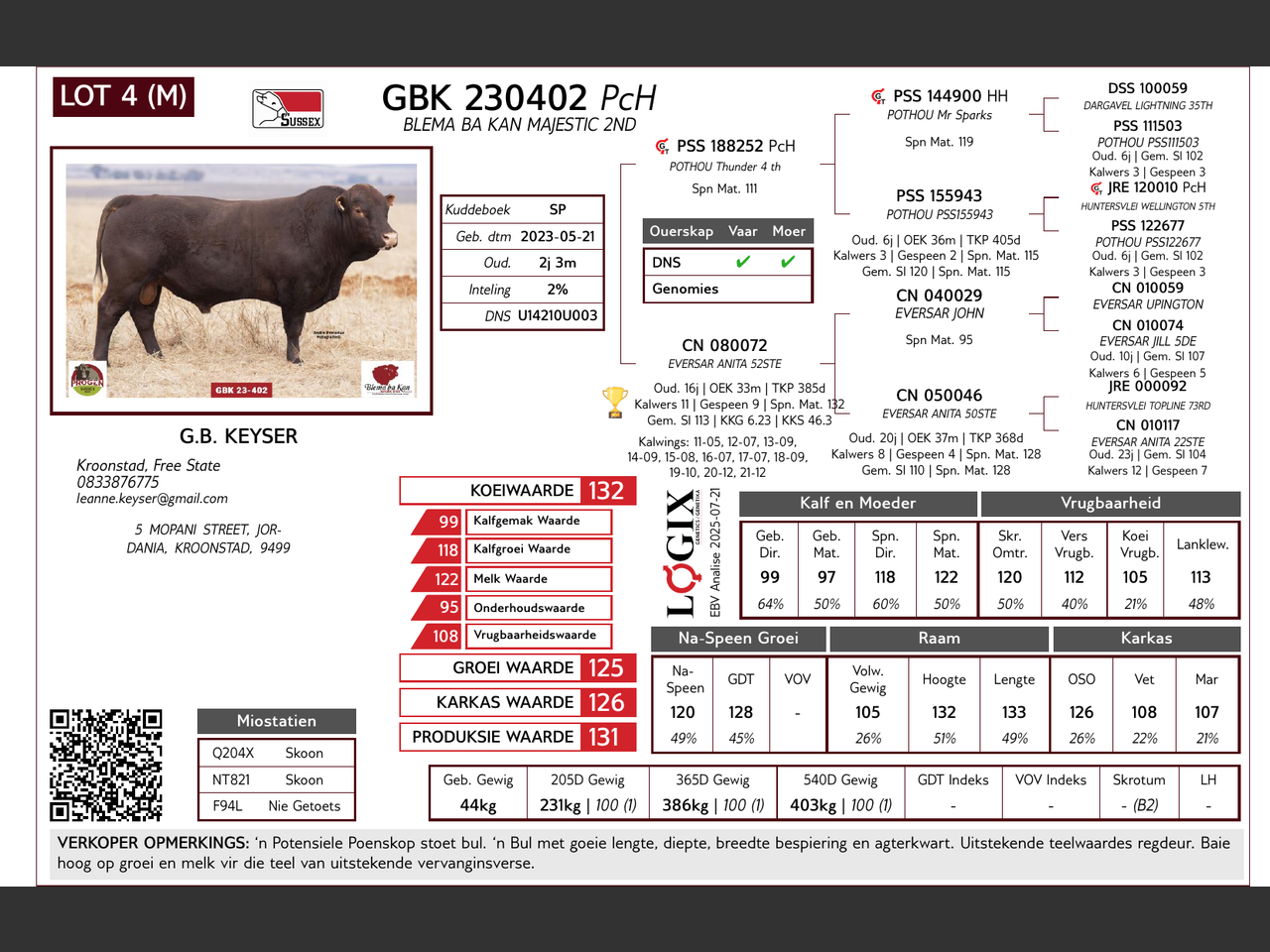 genetic_data
