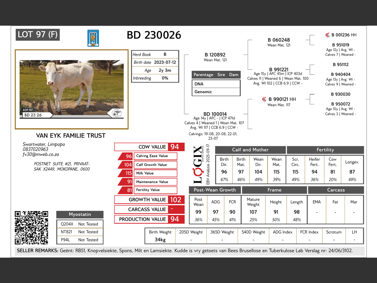 genetic_data