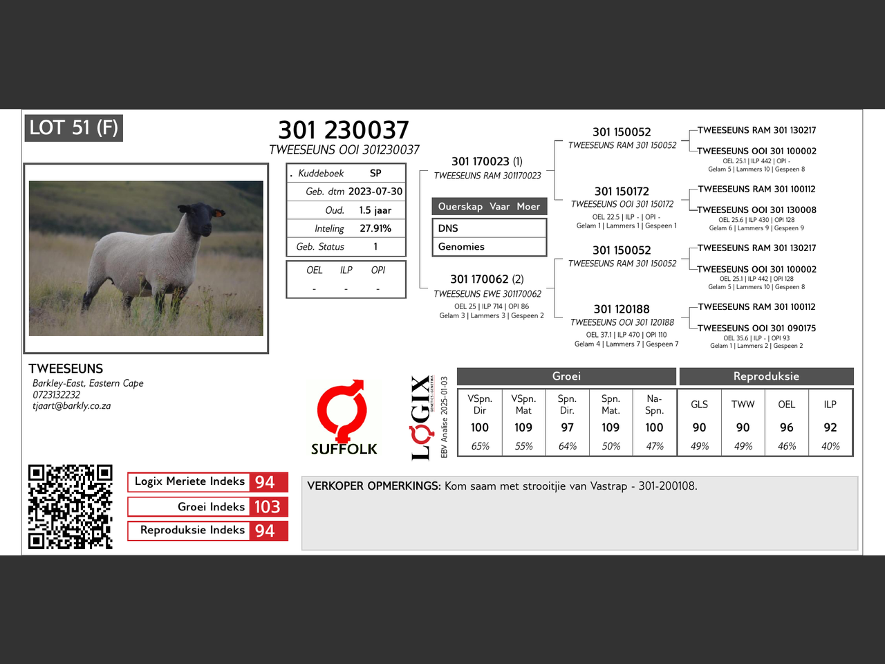 genetic_data