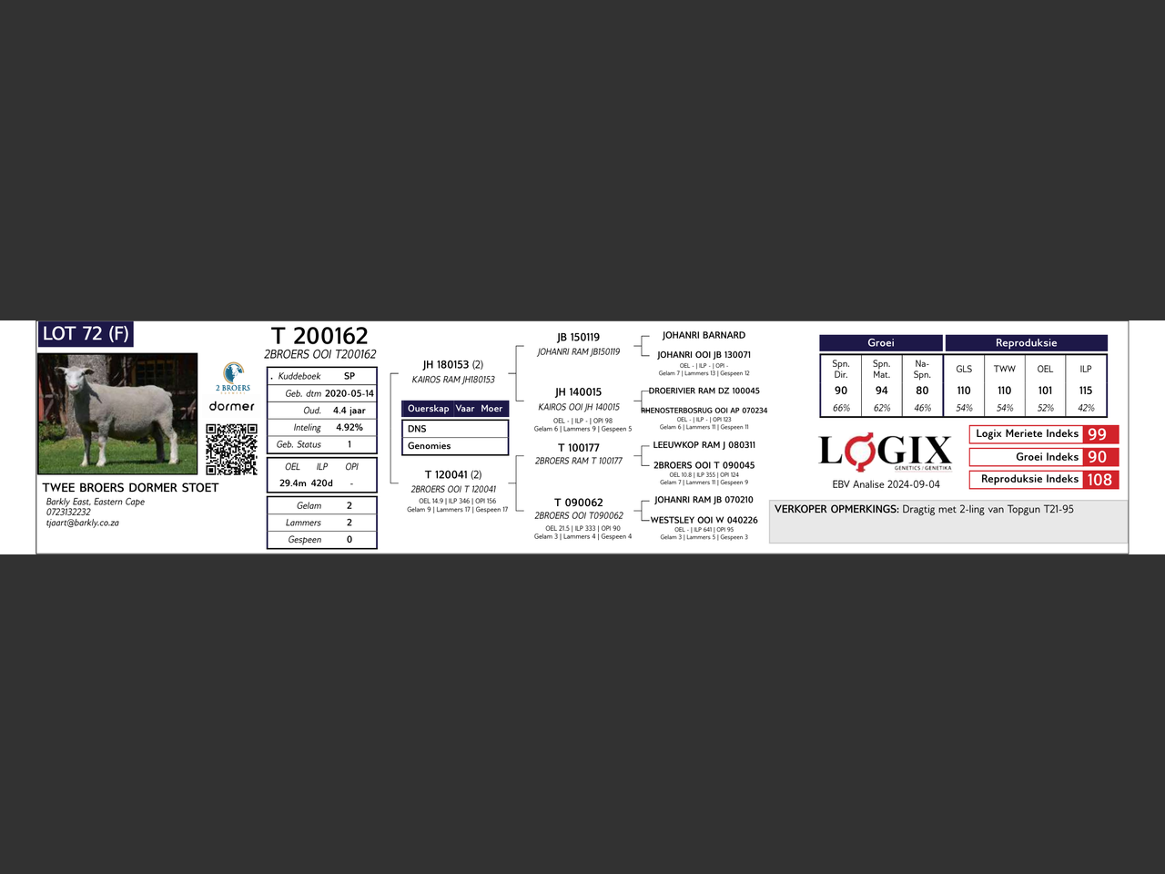 genetic_data
