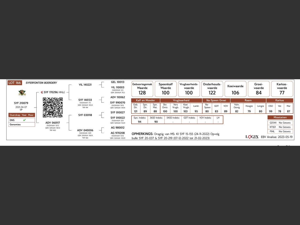 genetic_data