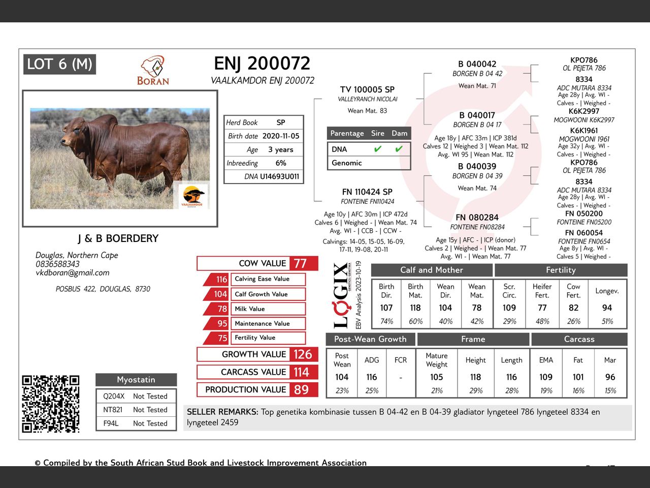 genetic_data