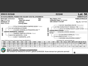 genetic_data
