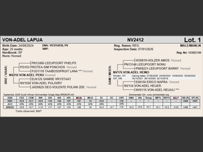 genetic_data