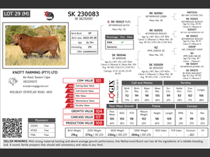 genetic_data