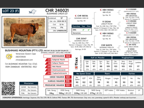 genetic_data