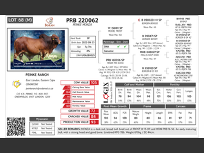 genetic_data
