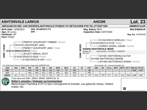 genetic_data