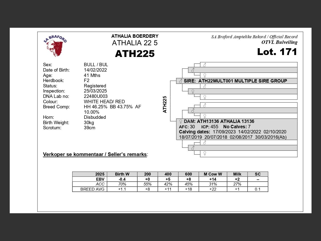 genetic_data