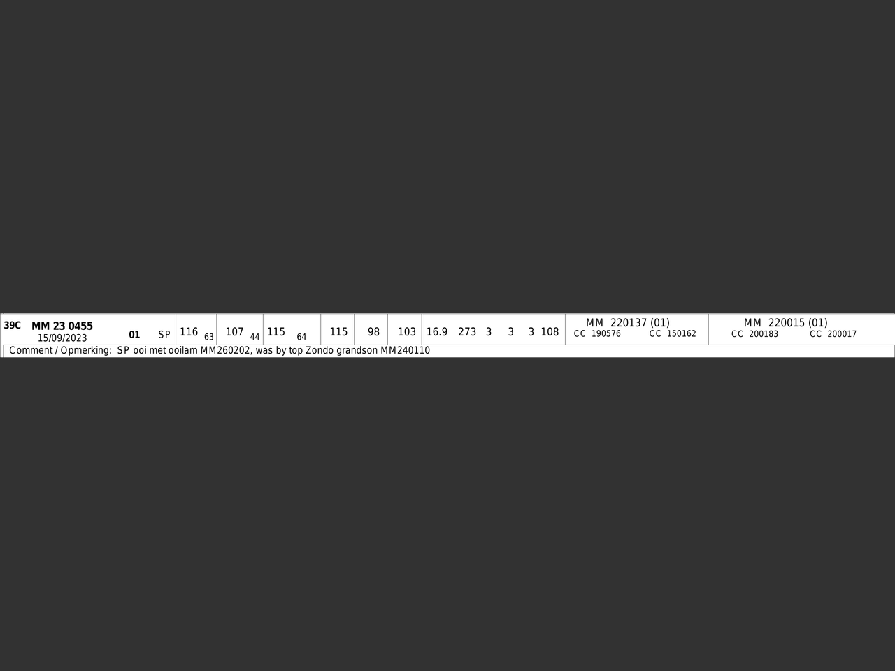 genetic_data