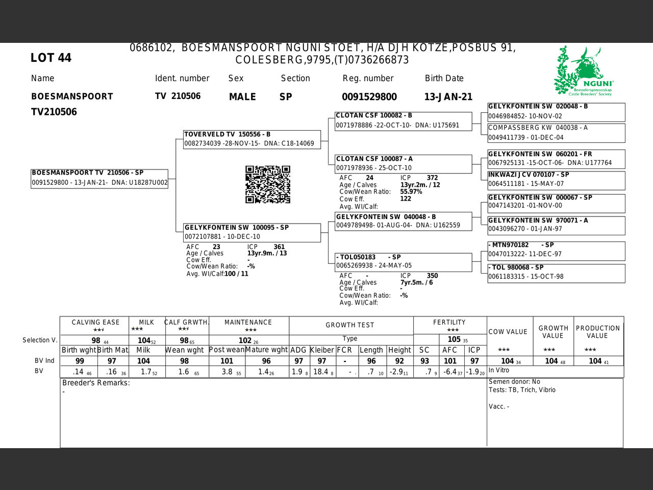 genetic_data