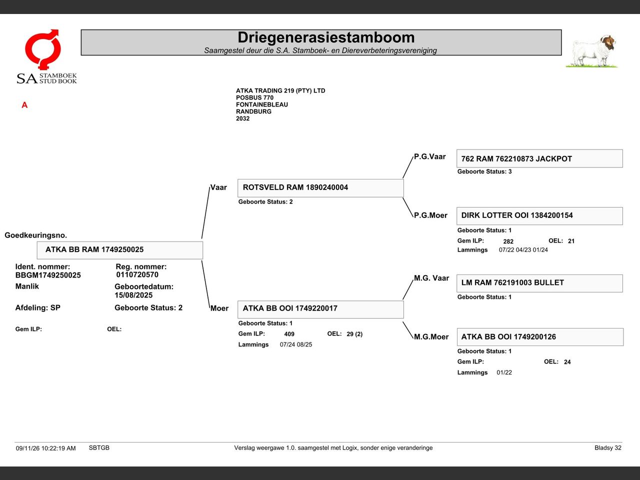 genetic_data