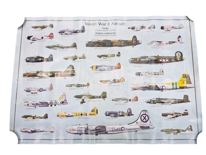 World War II Aircraft Poster