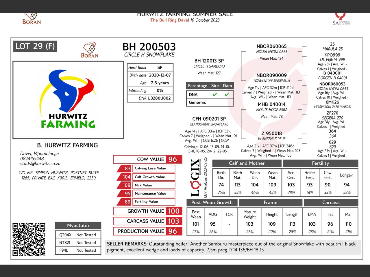 genetic_data