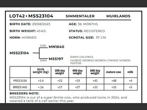 genetic_data