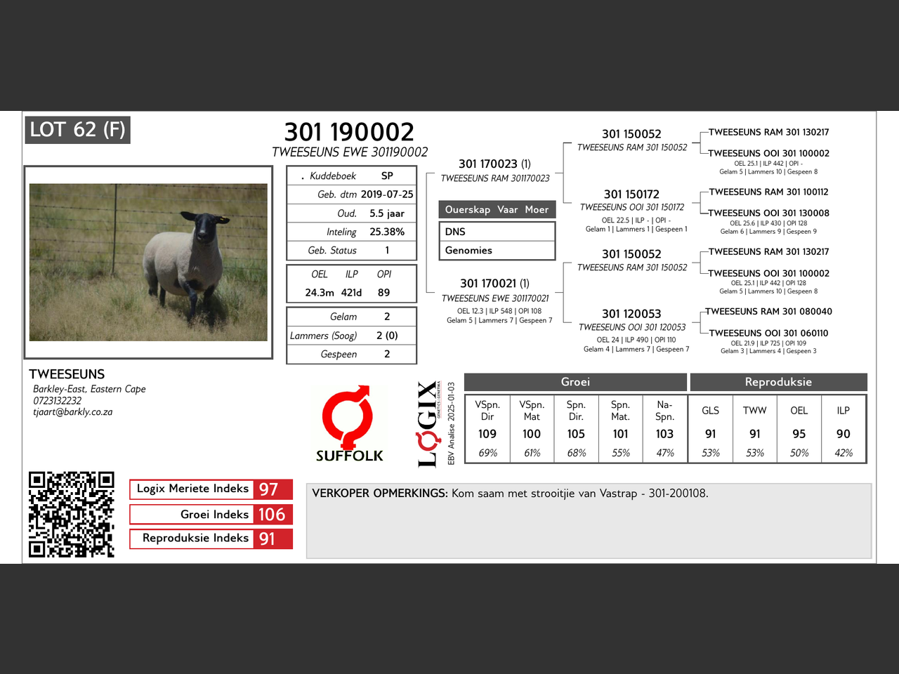 genetic_data
