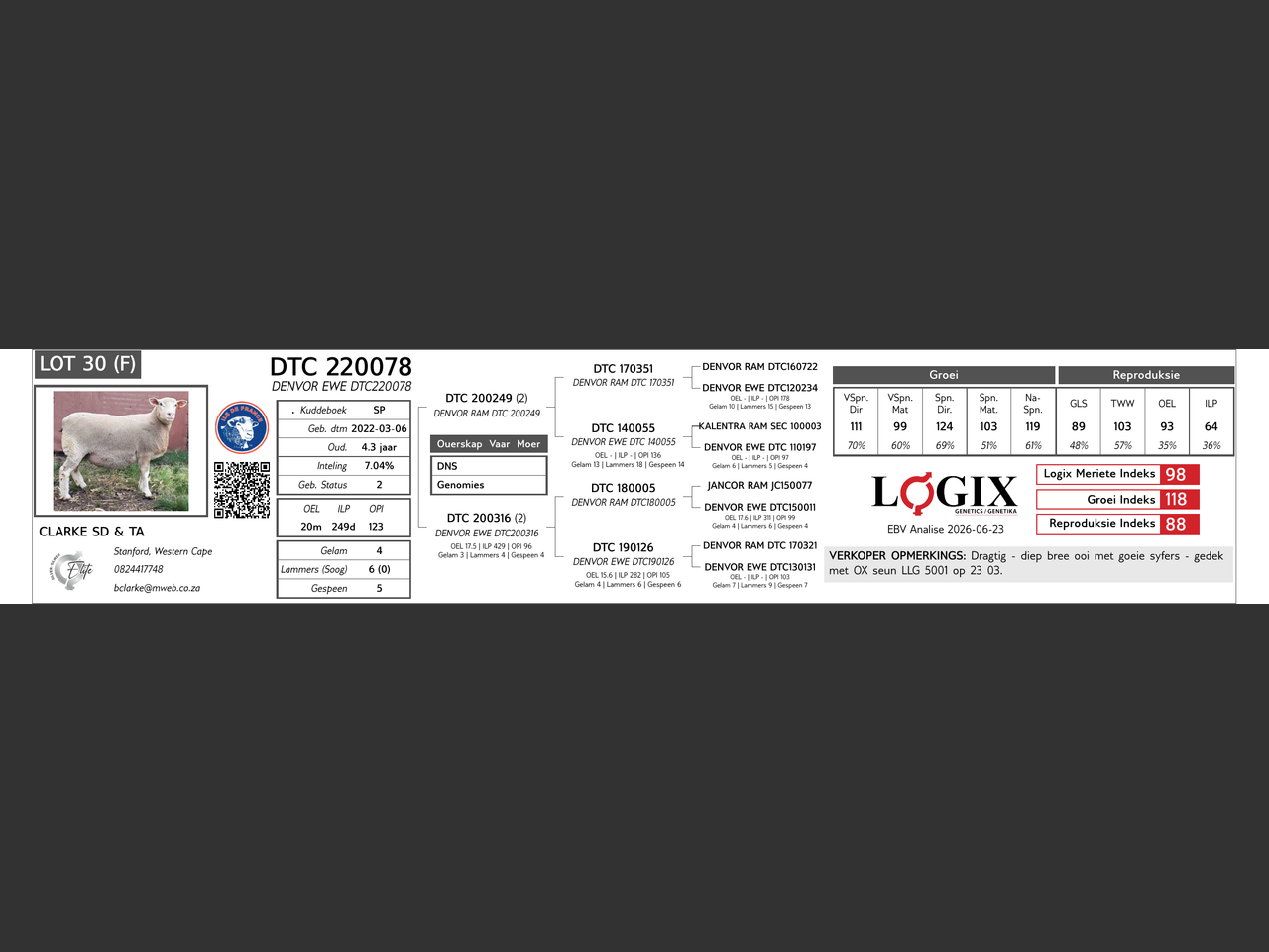 genetic_data