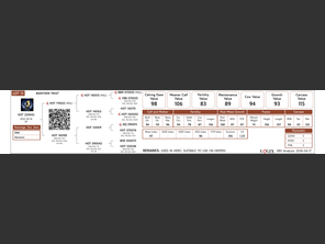genetic_data