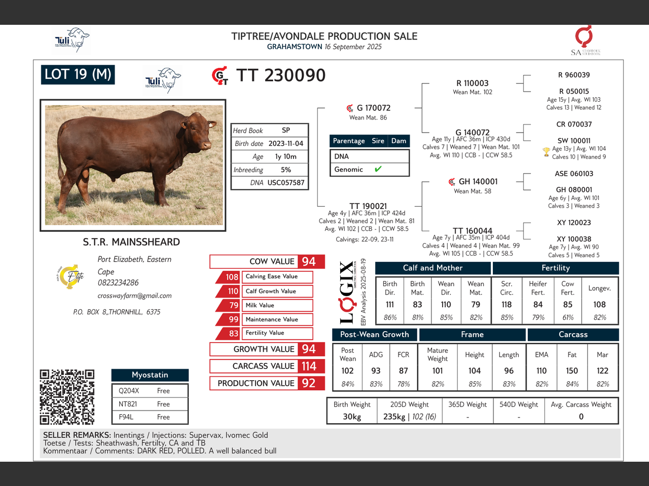 genetic_data