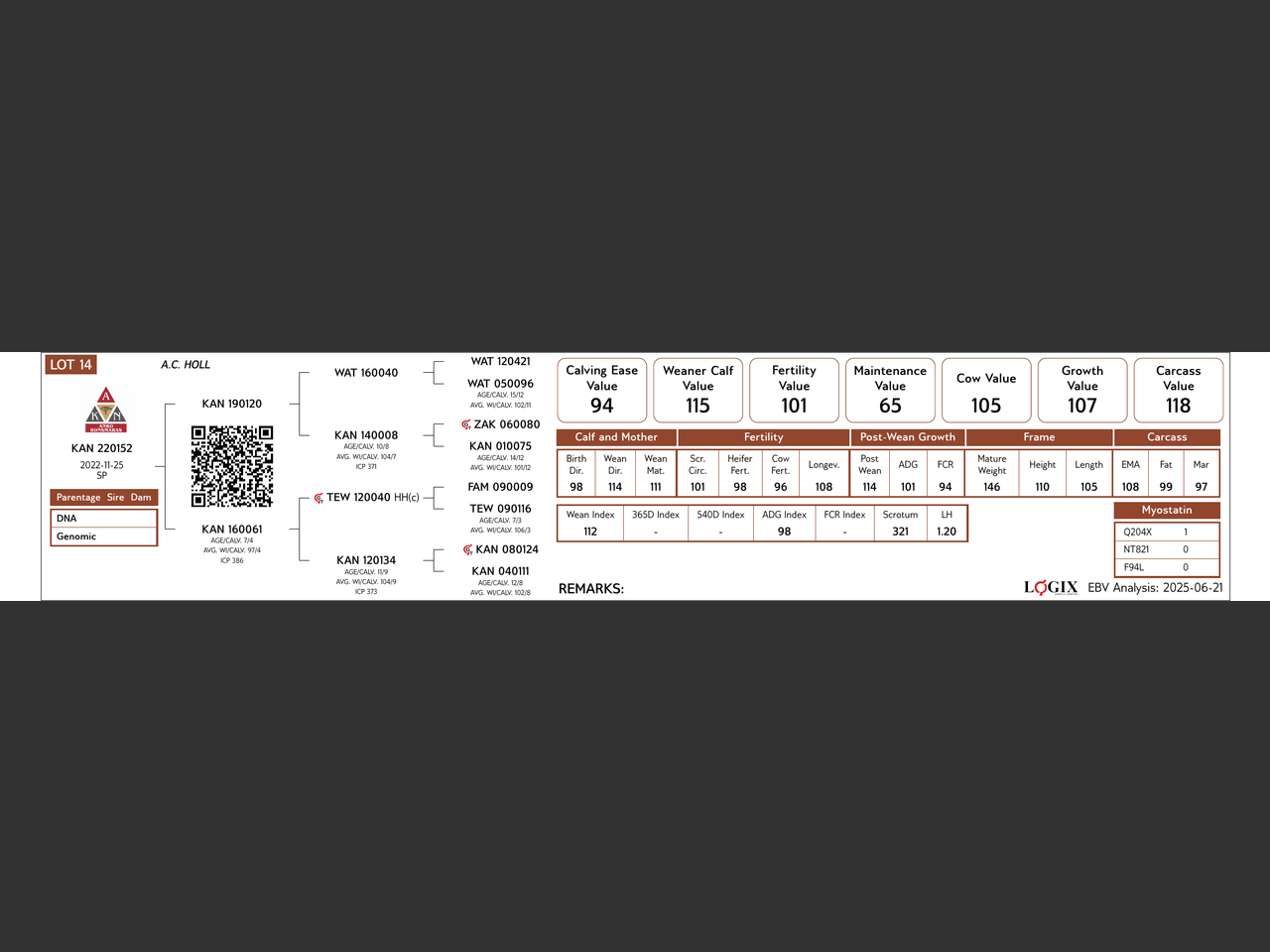 genetic_data