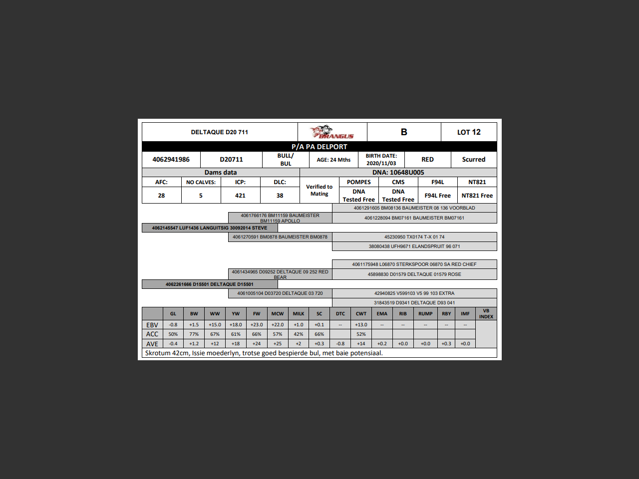 genetic_data
