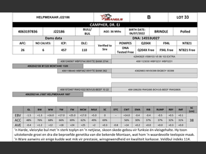 genetic_data