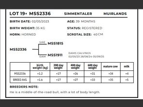 genetic_data