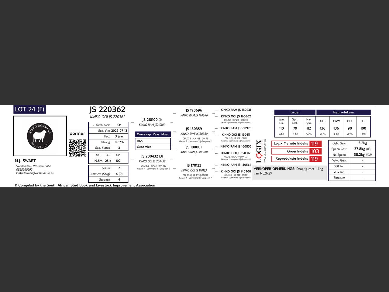 genetic_data