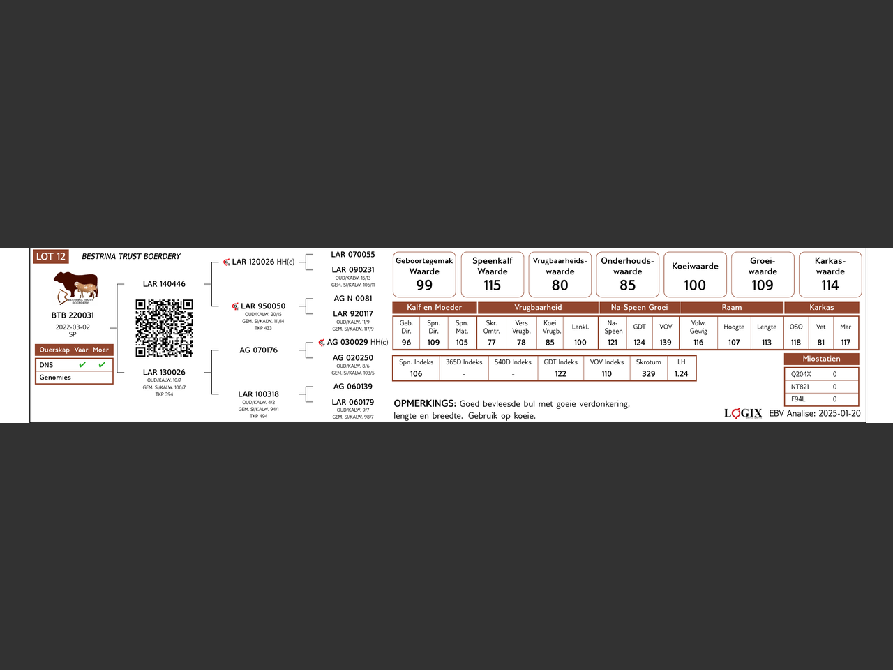 genetic_data