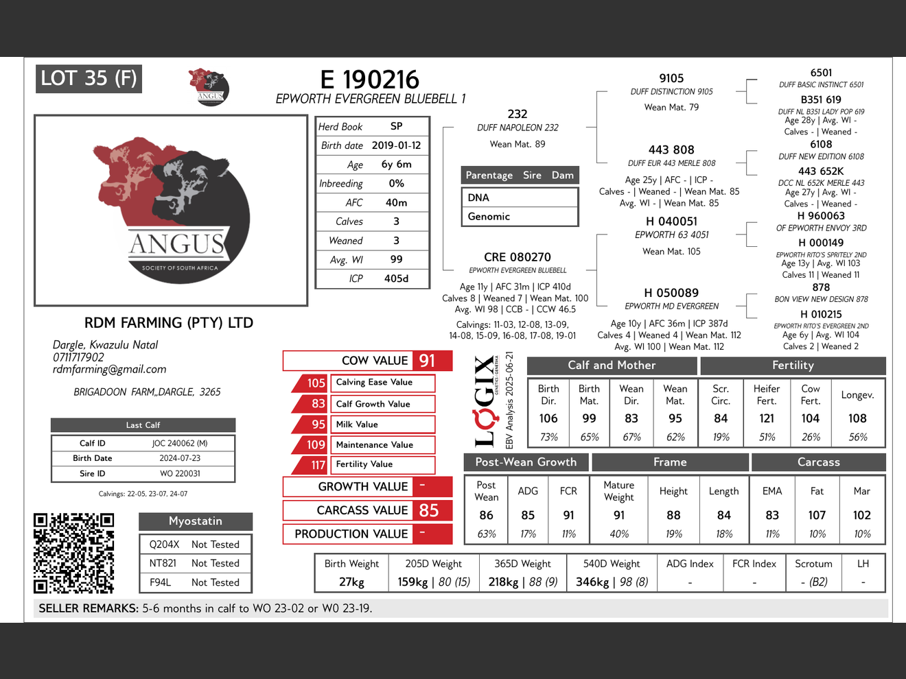 genetic_data