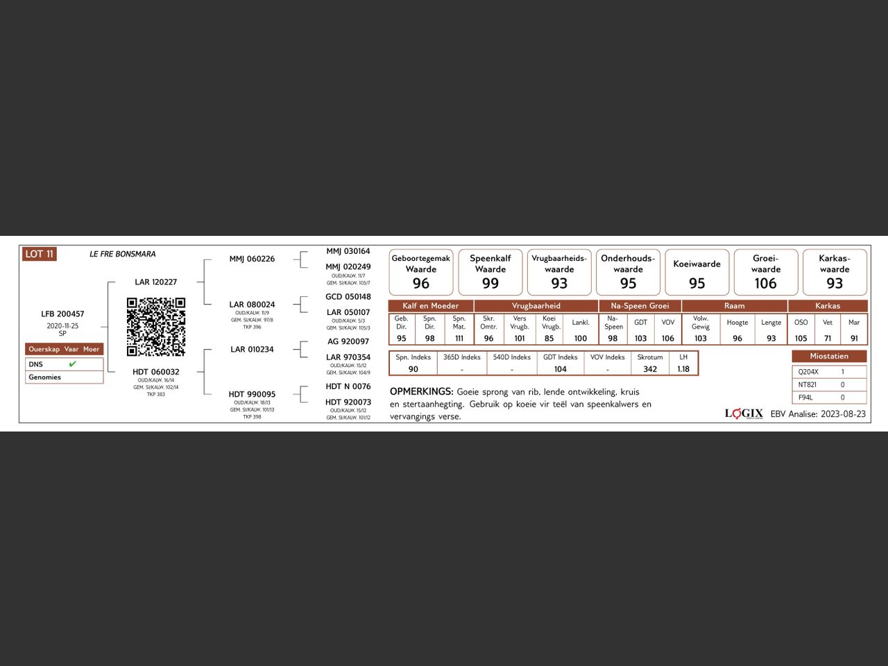 genetic_data
