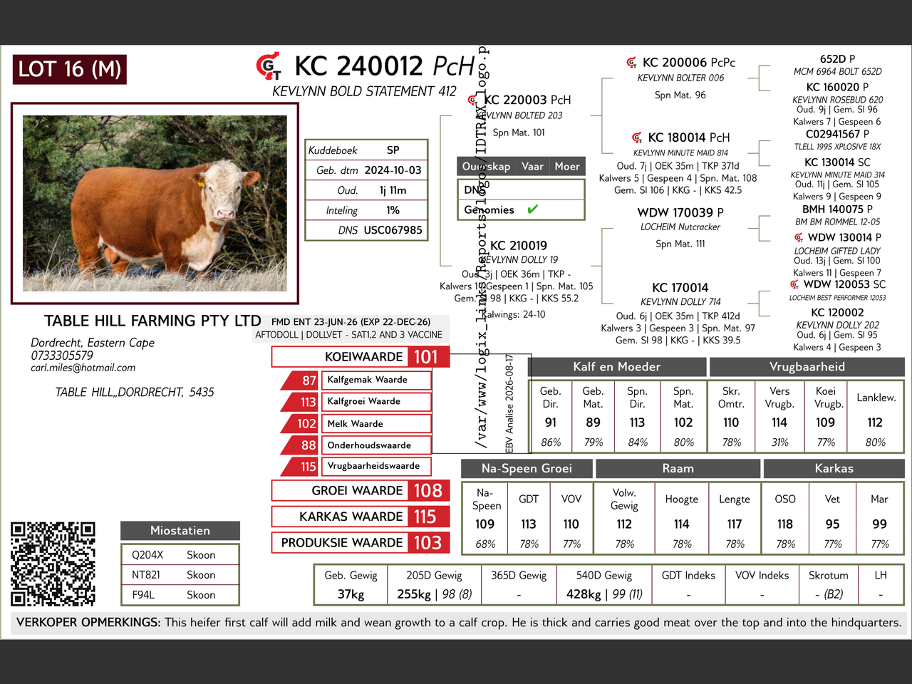 genetic_data