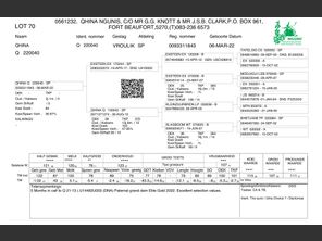 genetic_data