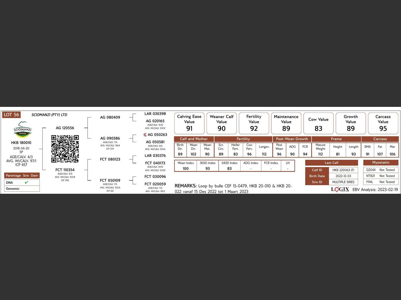 genetic_data