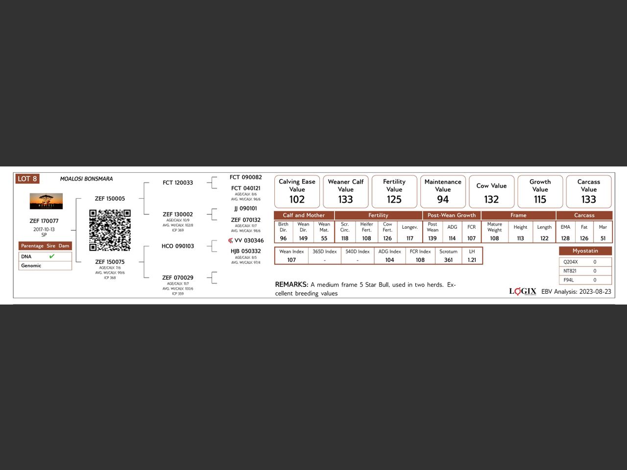 genetic_data