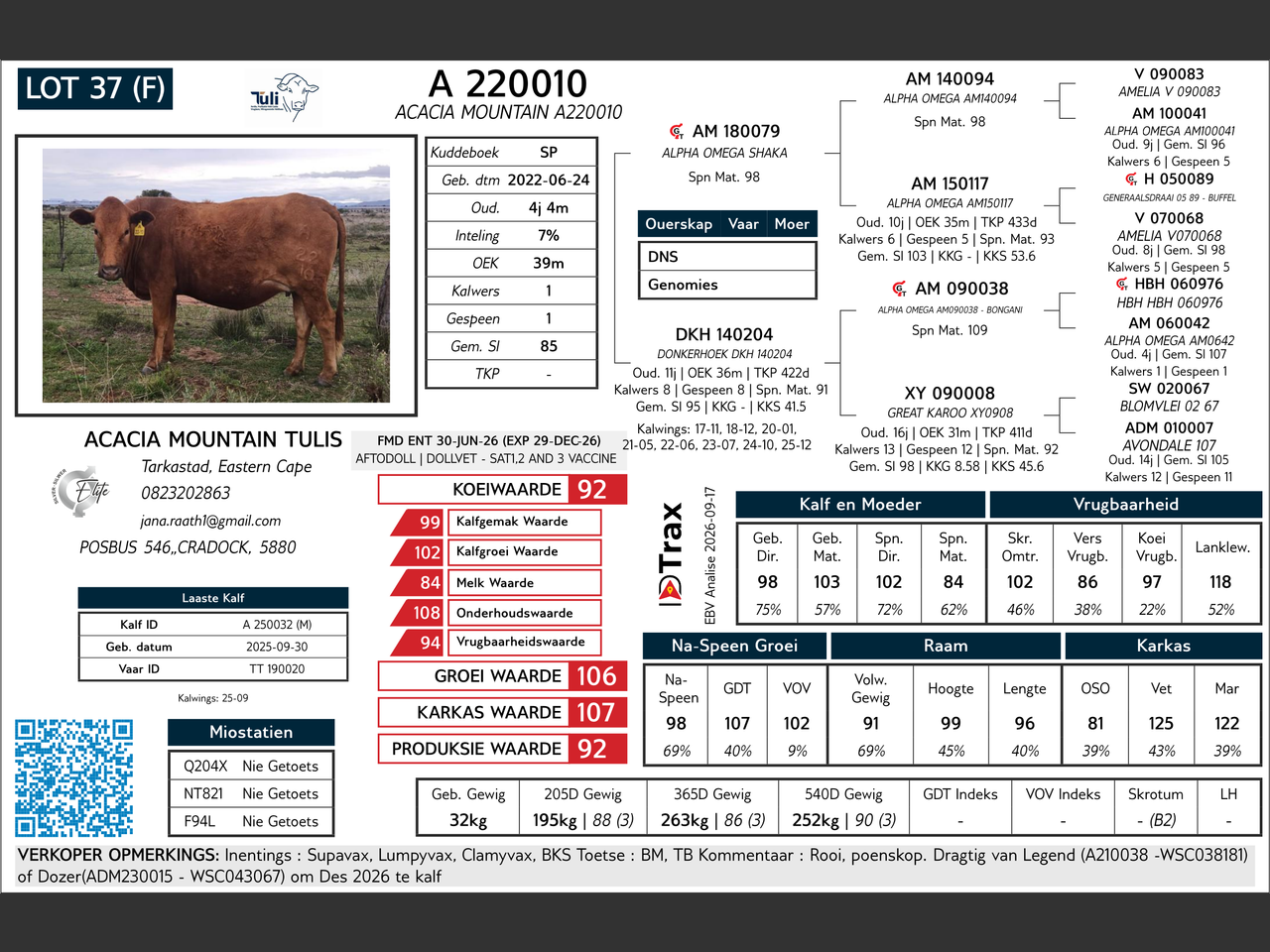 genetic_data