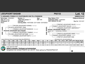 genetic_data