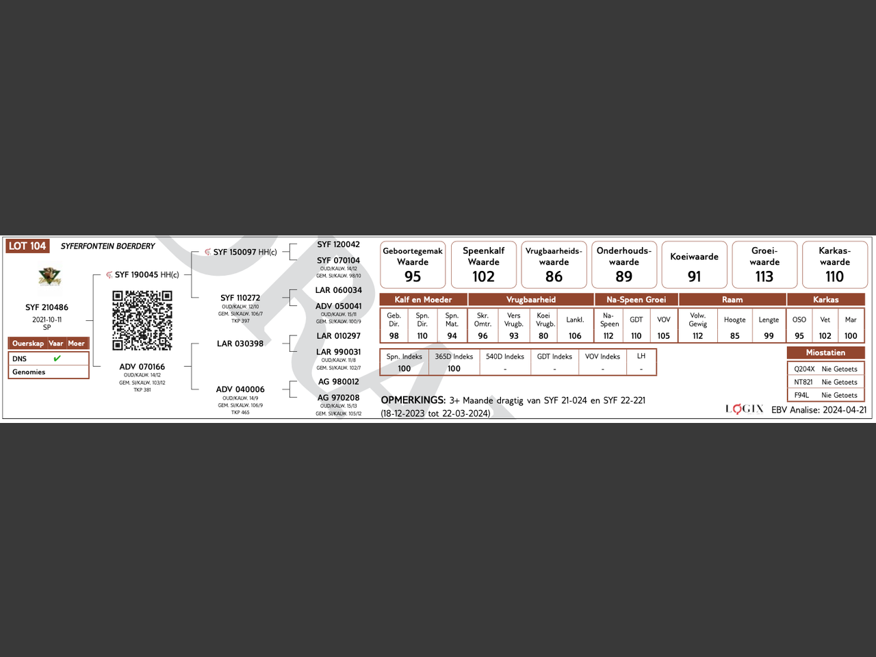 genetic_data