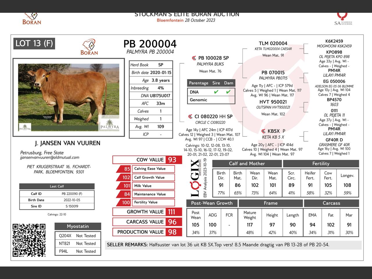 genetic_data